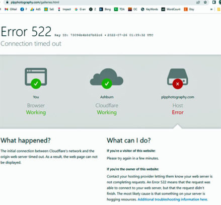 cloudflare error